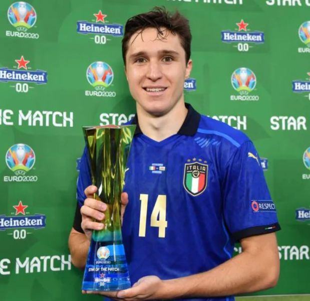 基耶薩未來走向存變數(shù)，薩拉赫言論成關(guān)鍵影響因素